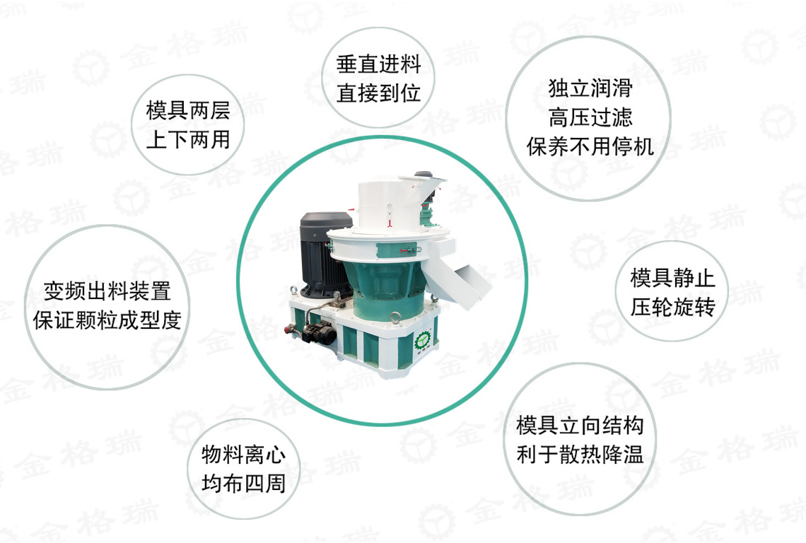 秸稈顆粒機(jī)特點(diǎn).jpg 秸稈顆粒機(jī)特點(diǎn).jpg